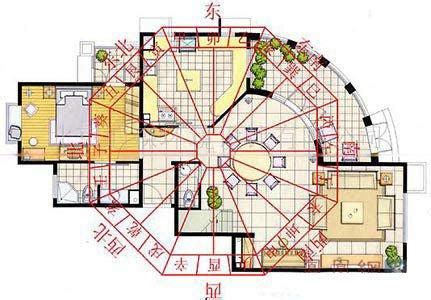 坐北朝南風水|坐北朝南的房子好嗎？風水專家帶你揭秘「帝王向」